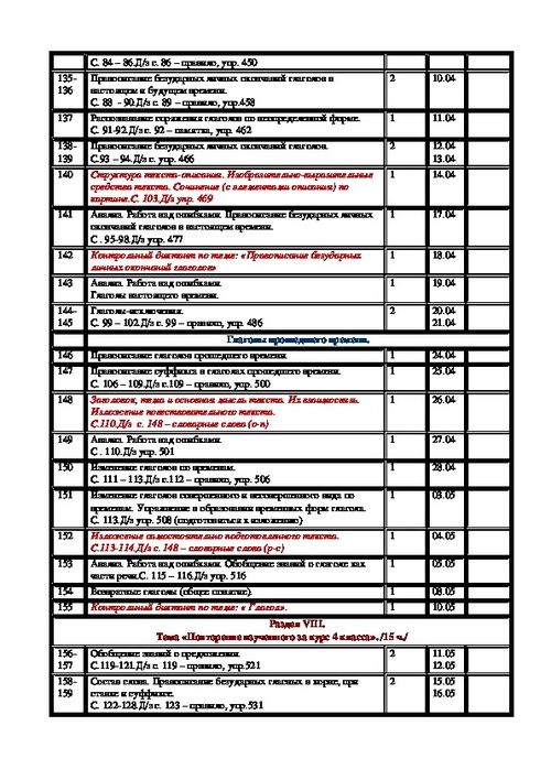 Поурочные планы по русскому языку 4 класс школа россии фгос канакина