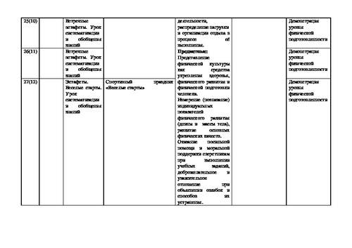 План на лето инструктора по физической культуре в доу по фгос