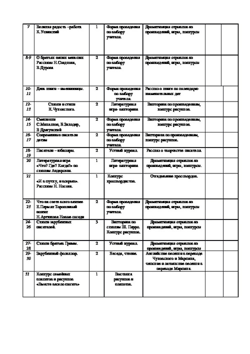 План внеурочной деятельности 2 класс