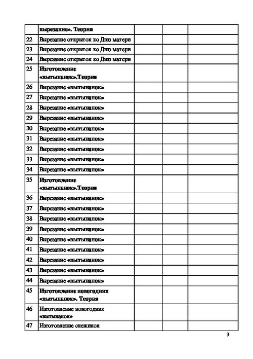 Мебель календарно тематическое планирование