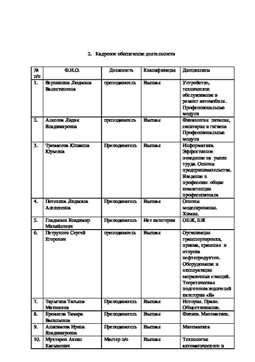 Трудоустройство сложный план