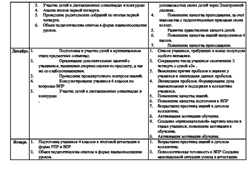 План работы комиссии по повышению устойчивости функционирования организации