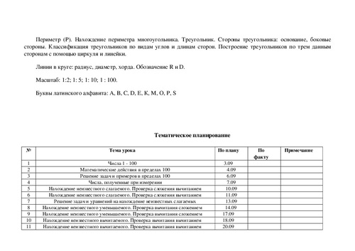 Вшэ математика учебный план