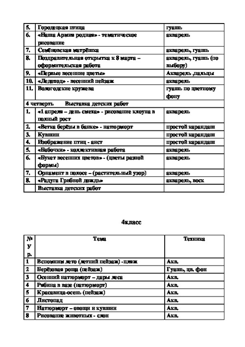 Программа компьютерного кружка для начальной школы