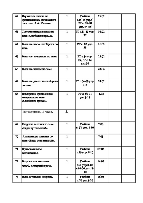 Календарно тематический план по хореографии