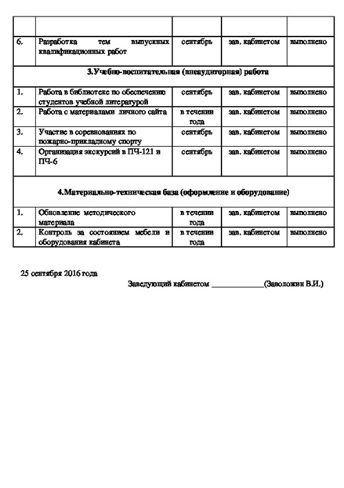 План работы кабинета в колледже