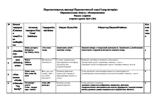 Долгосрочный воспитательный проект особой педагогической значимости