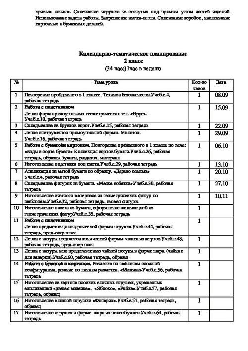 Прохождение программы по предметам образец заполнения