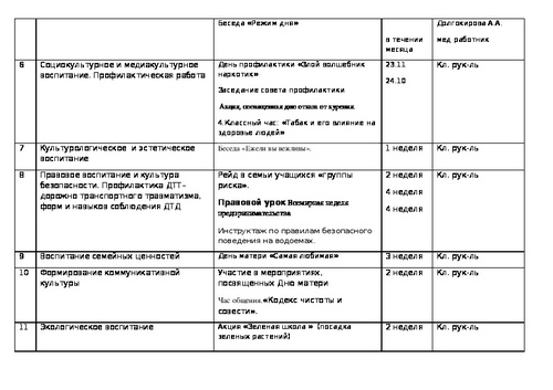 План воспитательной работы 3 класс 3 четверть школа россии