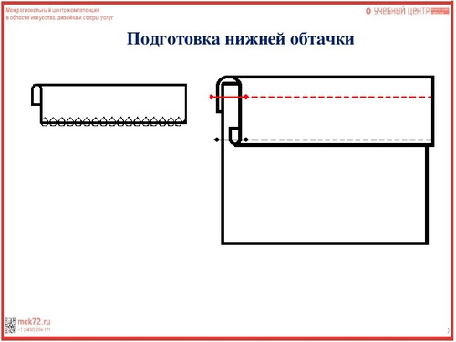 Схема обработки прорезного кармана в рамку