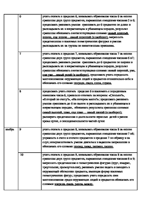 Фэмп старшая группа повторение пройденного материала презентация