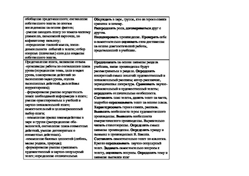 Контрольная работа по литературному чтению 3 класс перспектива по разделу картины русской природы