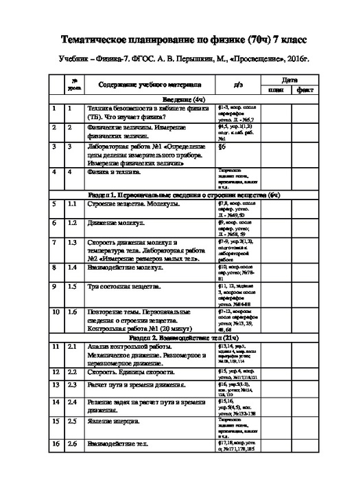 План конспект урока по физике 7 класс