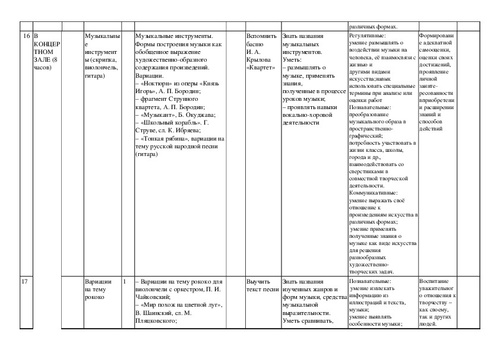 Как сделать календарно тематическое планирование в excel