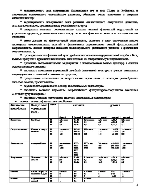 На какой период рассчитана программа волонтеры культуры национального проекта культура ответ