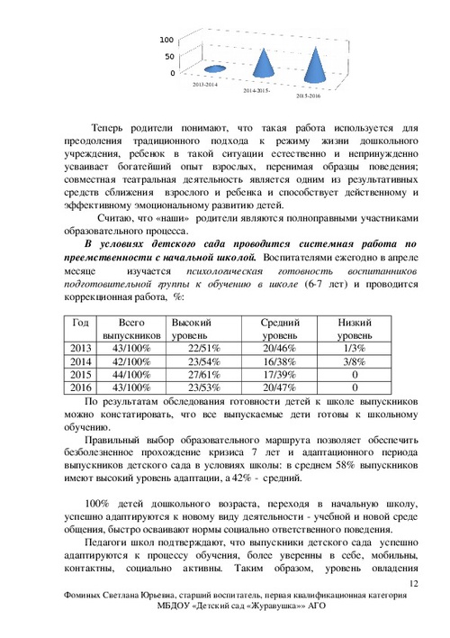 Аналитическая записка образец