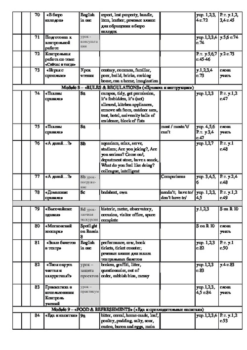Поурочный план по английскому языку 5 класс обновленка