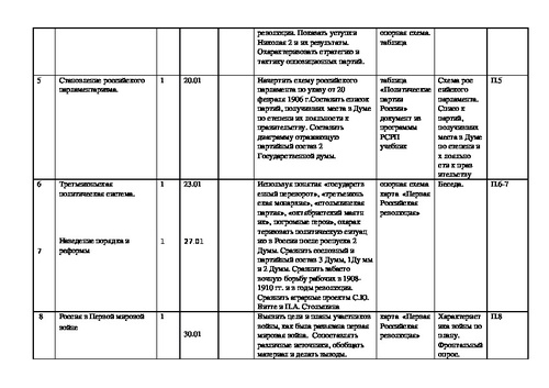 Индивидуальный проект 11 класс по истории пример