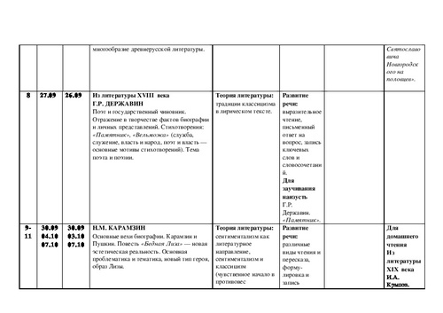 План сочинения по литературе 8 класс