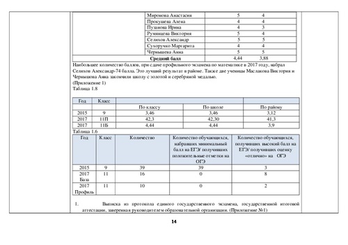 Информационно аналитическая справка о вакансии образец