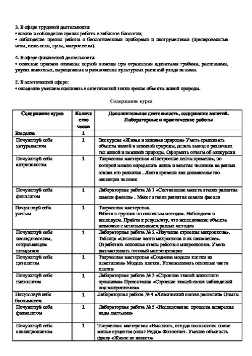 Аннотация к рабочей программе внеурочной деятельности по фгос мир компьютера для нач школы