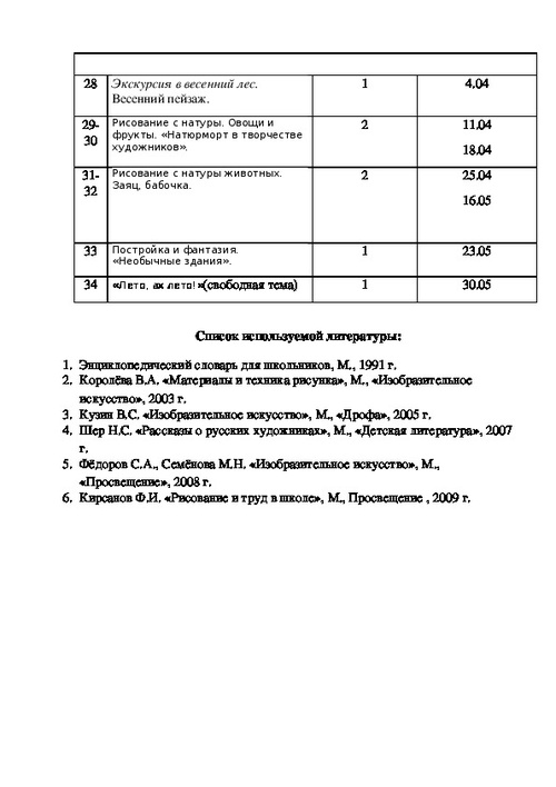 Программа компьютерного кружка для 5 7 классов в дополнительном образовании