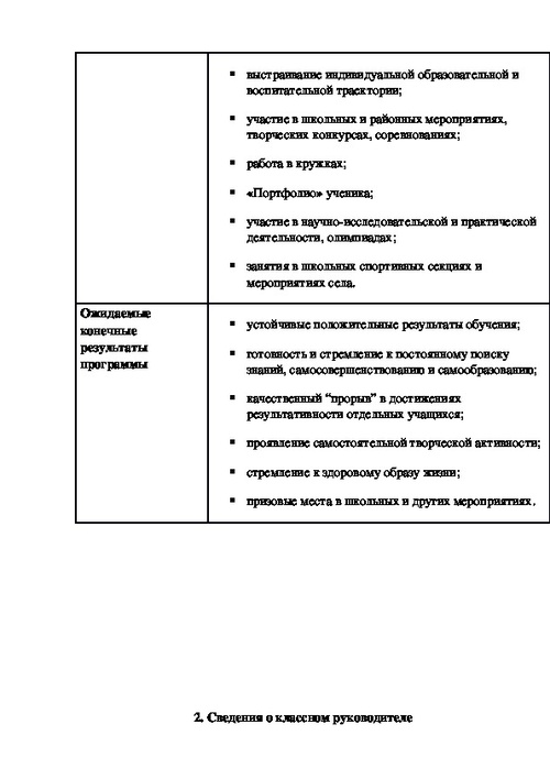 План воспитательной работы 8 класс 2022 2023