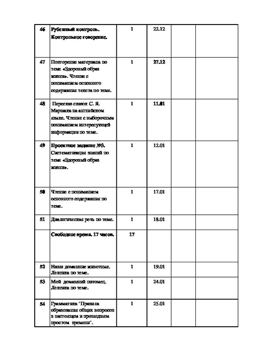 Календарно тематический план прохождения производственной практики