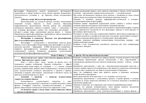 Анализ рабочей программы по фгос образец