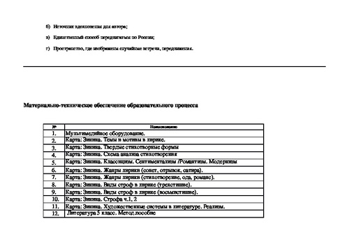 План сочинения по литературе 10 класс