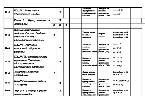 Специальность математика учебный план