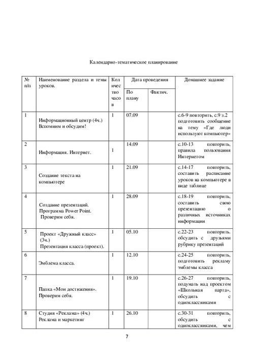 Тех карта по технологии 2 класс школа россии