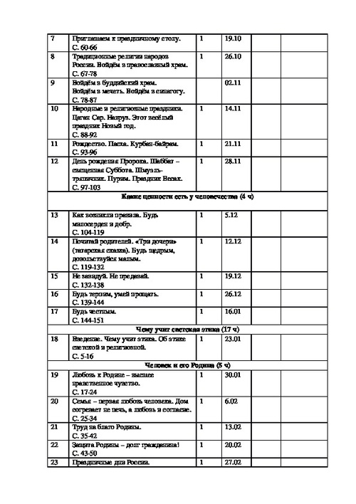 Календарно тематический план 4 класс школа россии