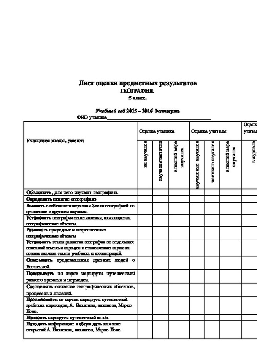 Карта индивидуальных достижений обучающегося огэ обществознание