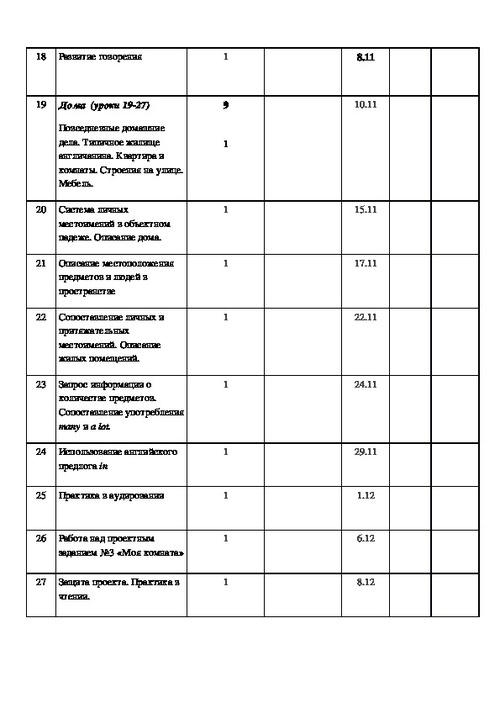 Поурочные планы афанасьева 4 класс