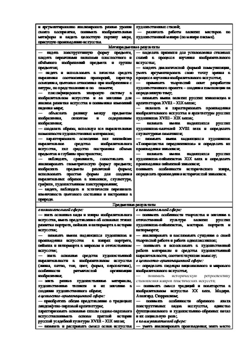 изо 6 класс неменский фгос с ууд