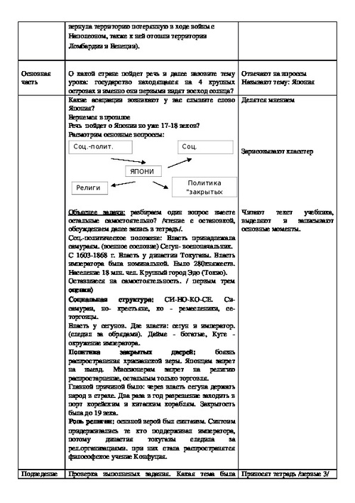 Япония 3 класс окружающий мир план сообщения