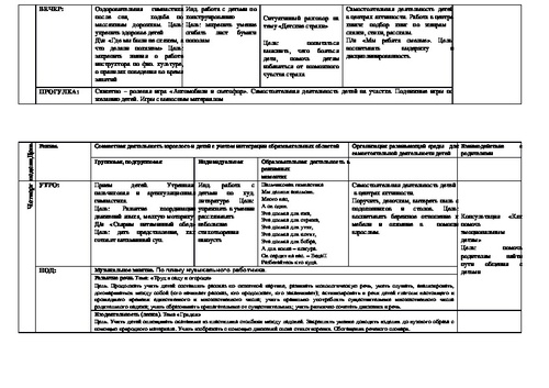 Комплексно тематическое планирование на тему мебель