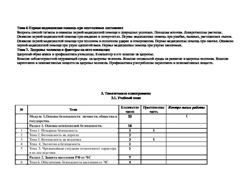 План убежища по обж 8 класс