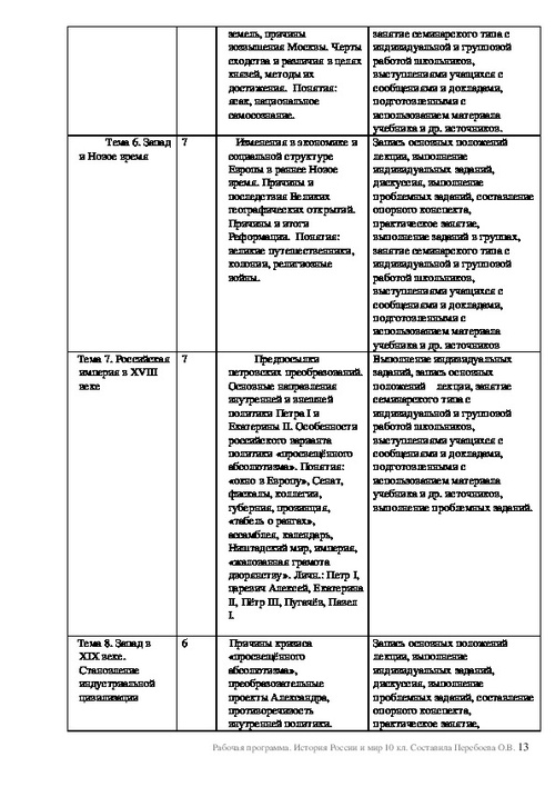 Презентация по истории 10 класс идеология наука и культура в послевоенные годы