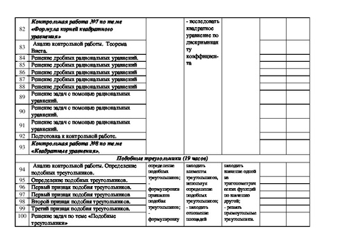 План конспект по математике 8 класс макарычев