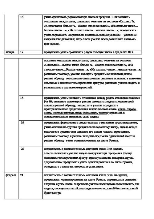 Фэмп старшая группа повторение пройденного материала презентация