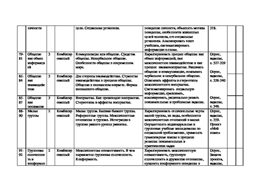 Темы проектов по обществознанию 10 11 класс