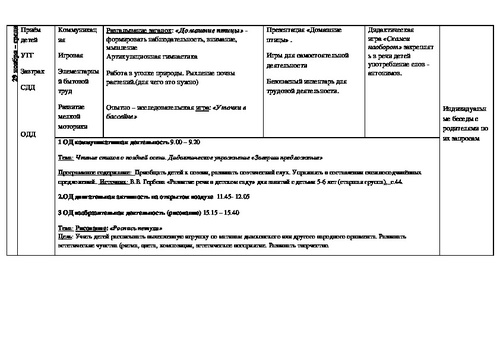 Безопасность в детском саду старшая группа календарно тематический план