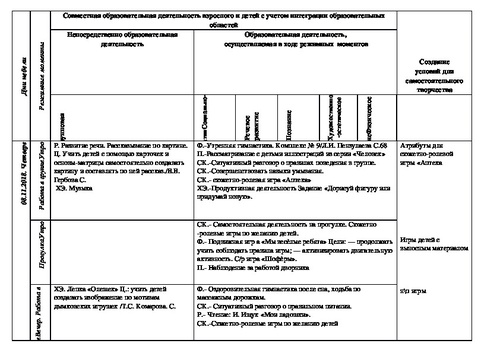 Календарно тематическое планирование ноябрь