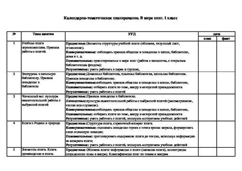 Проект программы внеурочной деятельности