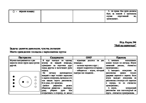 Технологическая карта проведения подвижных игр