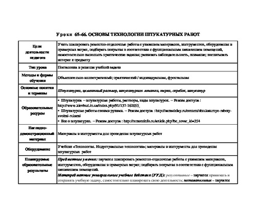 План комнаты 6 класс технология