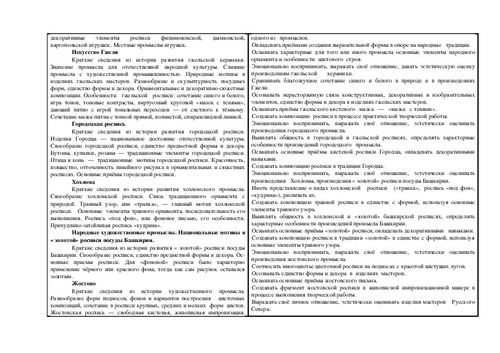 Анализ рабочей программы по фгос образец