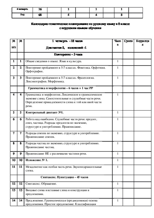 Календарно тематический план по русскому языку 3 класс школа россии